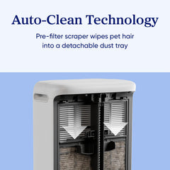 Levoit Vital® Pet Pro Air Purifier for Pets